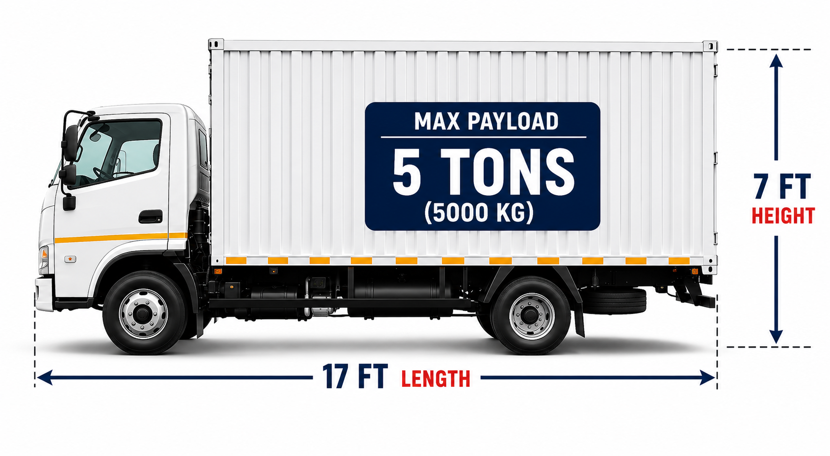 17 Feet Truck
